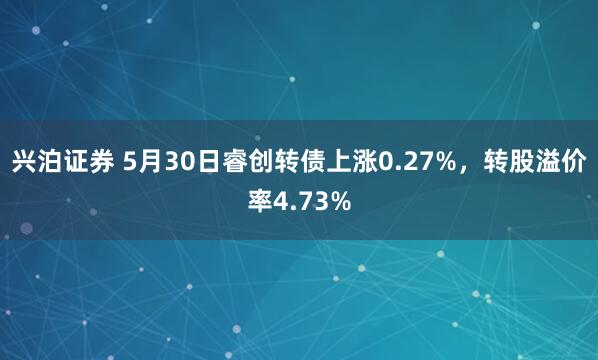 兴泊证券 5月30日睿创转债上涨0.27%，转股溢价率4.73%